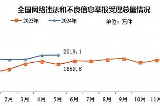 raybet雷竞技贴吧截图4